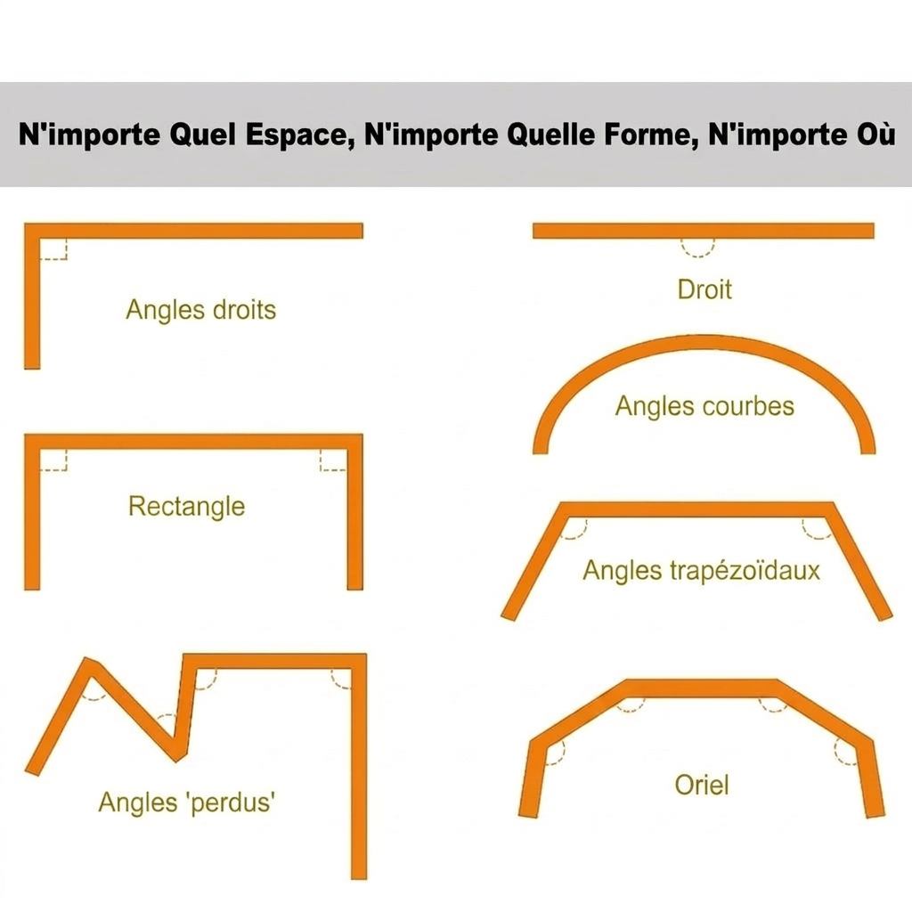 Rail flexible rideau