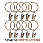 Anneaux pinces pour rideaux