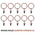 Anneaux pinces pour rideaux