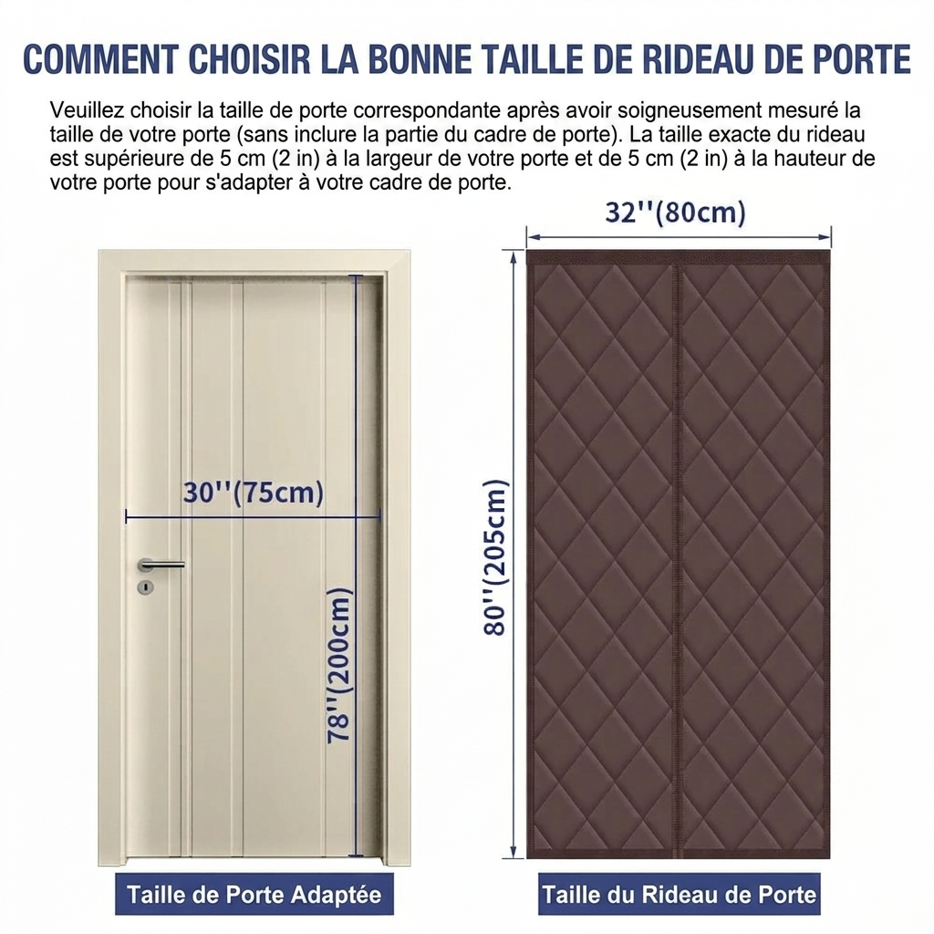 Rideau de porte isolant thermique